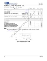 CS4364-CQZR Datasheet Page 14