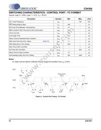 CS4364-CQZR Datasheet Page 16