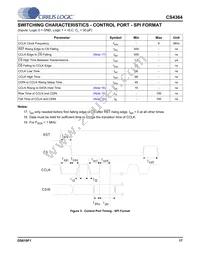 CS4364-CQZR Datasheet Page 17