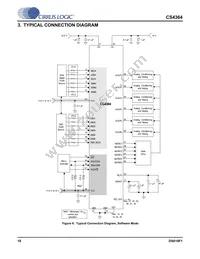 CS4364-CQZR Datasheet Page 18