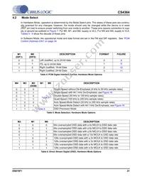 CS4364-CQZR Datasheet Page 21