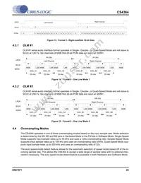 CS4364-CQZR Datasheet Page 23