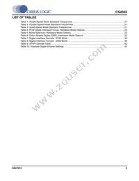 CS4365-DQZR Datasheet Page 5