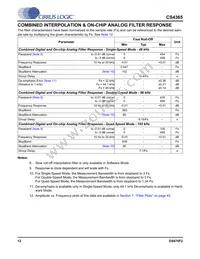 CS4365-DQZR Datasheet Page 12