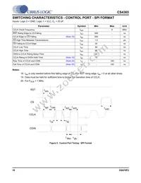 CS4365-DQZR Datasheet Page 18