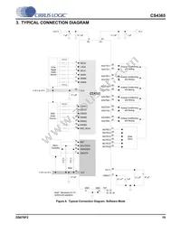 CS4365-DQZR Datasheet Page 19
