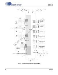 CS4365-DQZR Datasheet Page 20