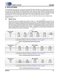CS4365-DQZR Datasheet Page 21