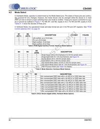 CS4365-DQZR Datasheet Page 22