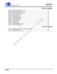CS4373A-ISZR Datasheet Page 3