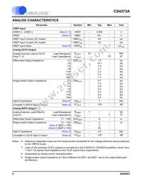 CS4373A-ISZR Datasheet Page 6