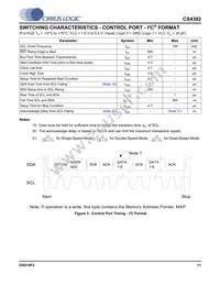 CS4382-KQZ/E Datasheet Page 11