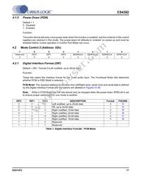 CS4382-KQZ/E Datasheet Page 17