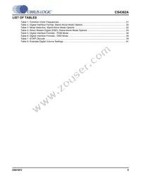 CS4382A-DQZ Datasheet Page 5