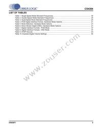 CS4384-CQZR Datasheet Page 5