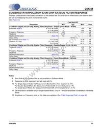 CS4384-CQZR Datasheet Page 11