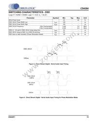 CS4384-CQZR Datasheet Page 15