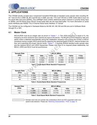 CS4384-CQZR Datasheet Page 20