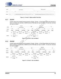 CS4384-CQZR Datasheet Page 23