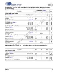 CS4385-DQZR Datasheet Page 13