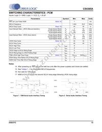 CS4385A-DQZR Datasheet Page 15