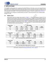 CS4385A-DQZR Datasheet Page 21