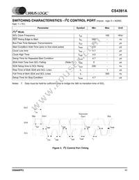 CS4391A-KZZR Datasheet Page 11