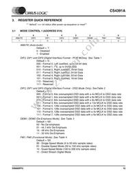CS4391A-KZZR Datasheet Page 15