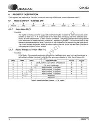 CS4392-KZZR Datasheet Page 18