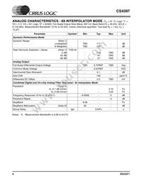 CS4397-KSZR Datasheet Page 8