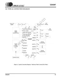 CS4397-KSZR Datasheet Page 15