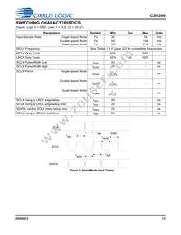 CS4398-CZZR Datasheet Page 13