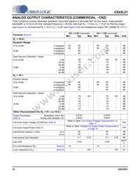CS43L21-CNZR Datasheet Page 12