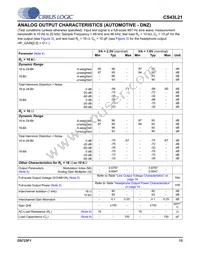CS43L21-CNZR Datasheet Page 13