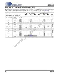 CS43L21-CNZR Datasheet Page 14