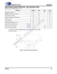 CS43L21-CNZR Datasheet Page 19