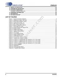 CS43L22-CNZR Datasheet Page 6