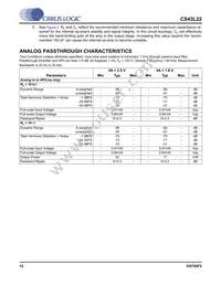 CS43L22-CNZR Datasheet Page 12