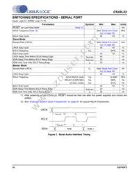 CS43L22-CNZR Datasheet Page 16