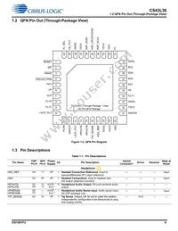 CS43L36-CNZ Datasheet Page 4
