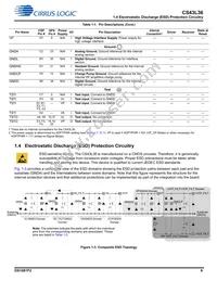 CS43L36-CNZ Datasheet Page 6