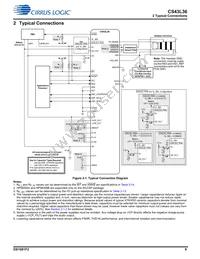 CS43L36-CNZ Datasheet Page 9