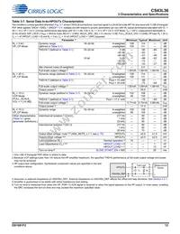 CS43L36-CNZ Datasheet Page 13