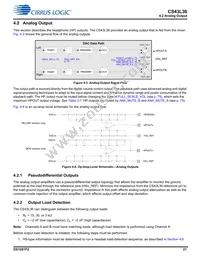 CS43L36-CNZ Datasheet Page 21
