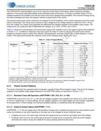 CS43L36-CNZ Datasheet Page 23