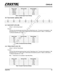 CS43L42-KZZ Datasheet Page 19