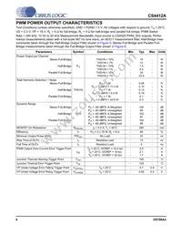 CS4412A-CNZR Datasheet Page 6