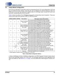 CS4412A-CNZR Datasheet Page 15