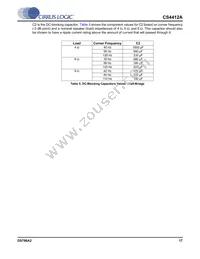 CS4412A-CNZR Datasheet Page 17