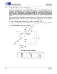 CS4412A-CNZR Datasheet Page 18